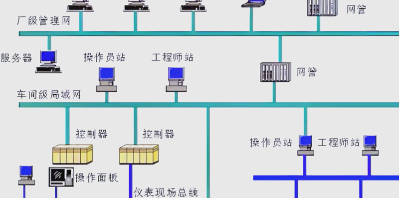 在中国的工业市场中，如何选择一家可靠的配电柜厂家成为了众多企业关注的重点。今天我们就来盘点一下国内配电柜厂家的排名前十位。