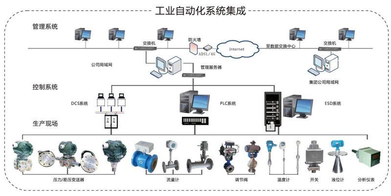 电机维修师傅，你是否在寻找一份稳定的工作？